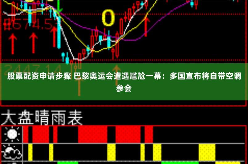 股票配资申请步骤 巴黎奥运会遭遇尴尬一幕：多国宣布将自带空调参会