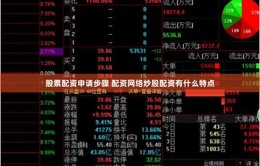 股票配资申请步骤 配资网络炒股配资有什么特点