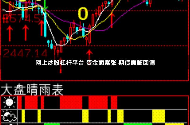 网上炒股杠杆平台 资金面紧张 期债面临回调