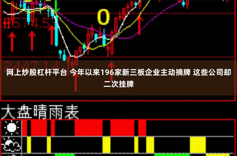 网上炒股杠杆平台 今年以来196家新三板企业主动摘牌 这些公司却二次挂牌
