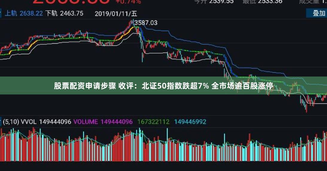 股票配资申请步骤 收评：北证50指数跌超7% 全市场逾百股涨停