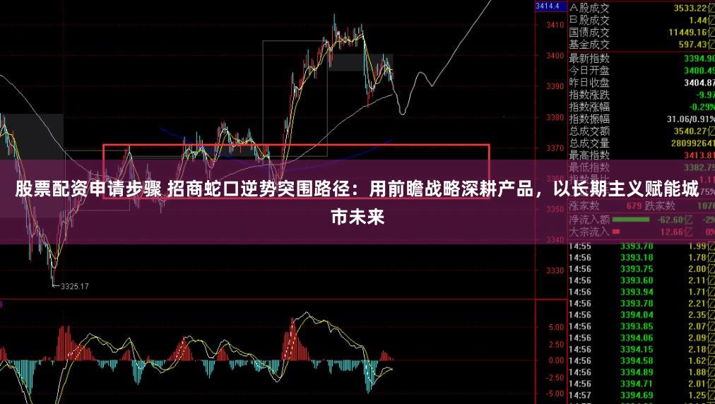 股票配资申请步骤 招商蛇口逆势突围路径：用前瞻战略深耕产品，以长期主义赋能城市未来